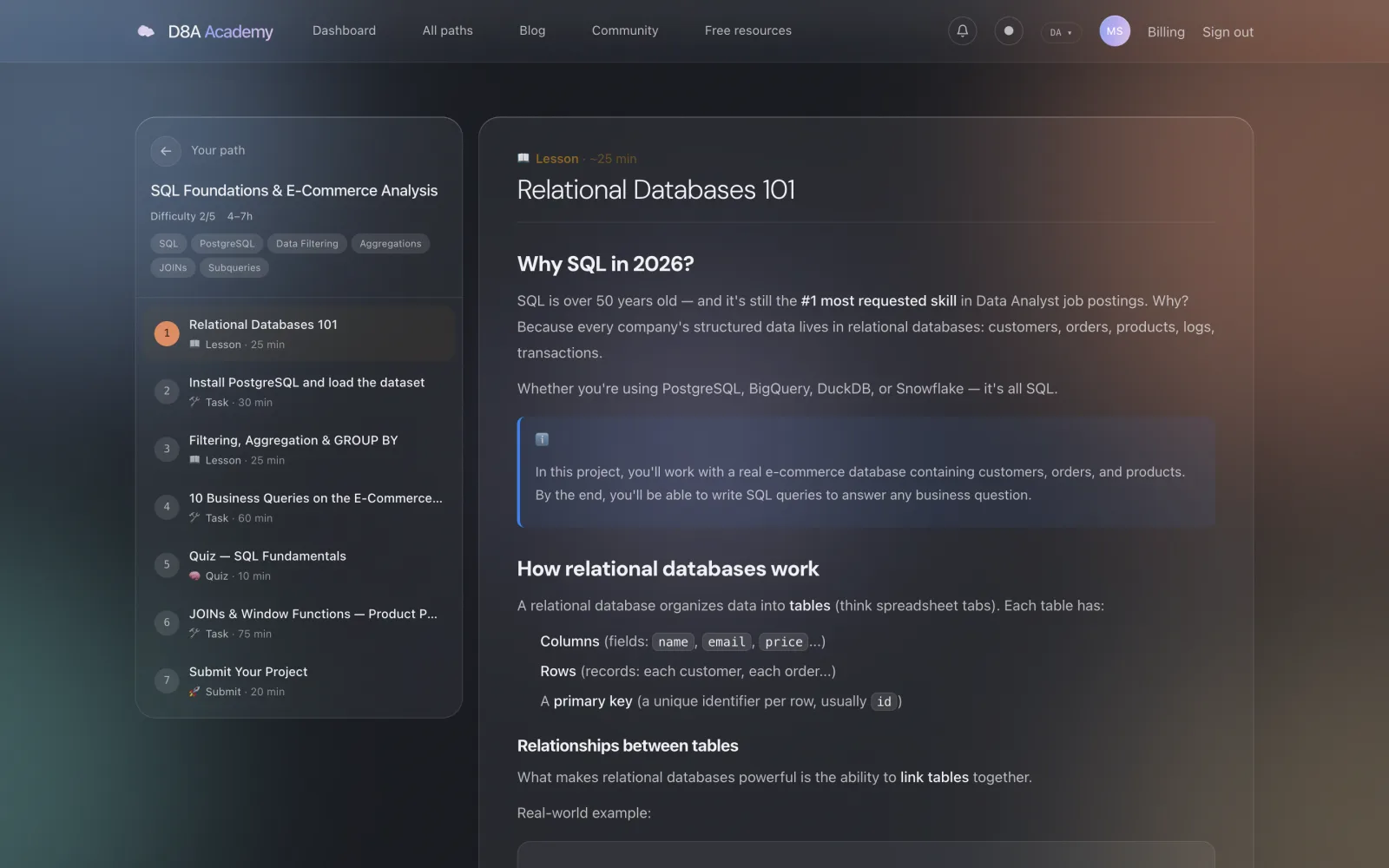 A Data Analyst project open in the dashboard: the lesson list on the left, the lesson on the right